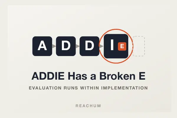 ADDIE Model Evaluation Phase: Why the E Comes Last