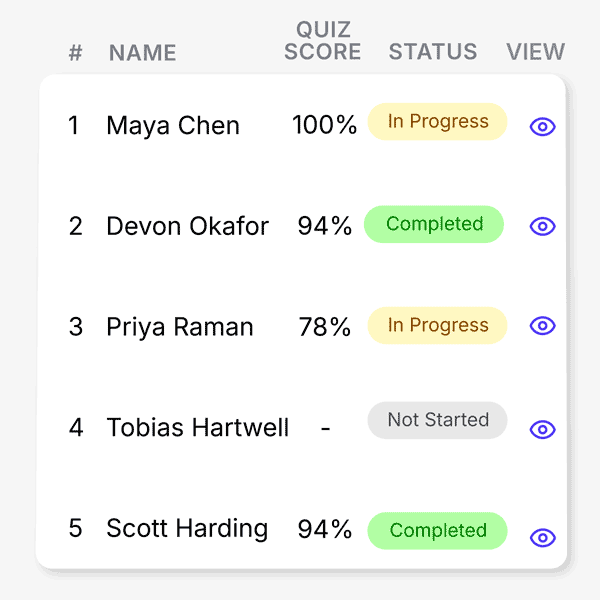 Animated REACHUM dashboard cycling through several learner-data views