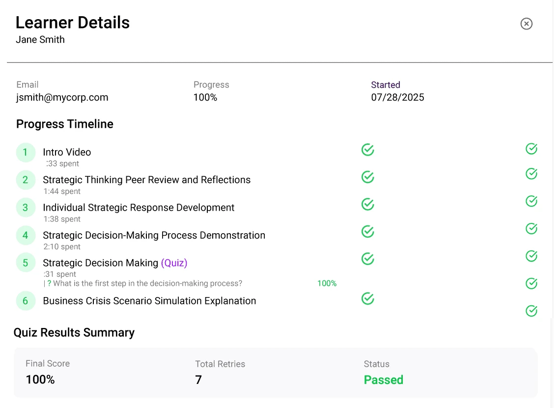 Learner Details — individual progress timeline, quiz scores, certification status