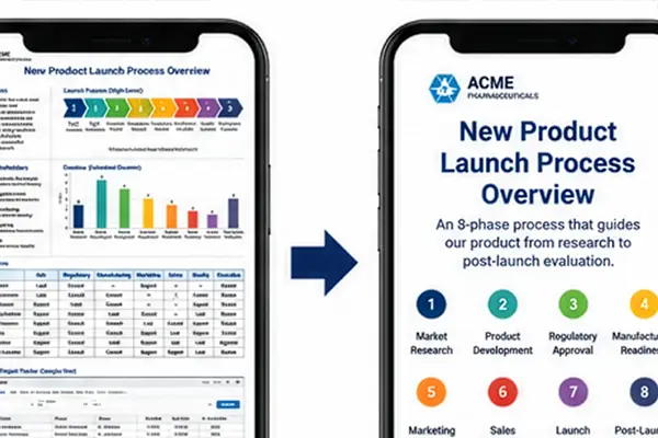 PowerPoint Slide Design for Mobile